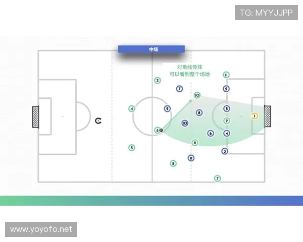 有利进攻原则在足球判罚中如何应用？规则拆解详解