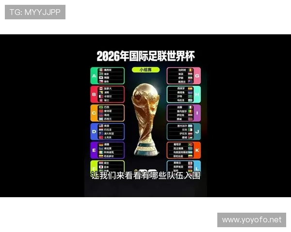 2026世界杯完整版排名机制详解